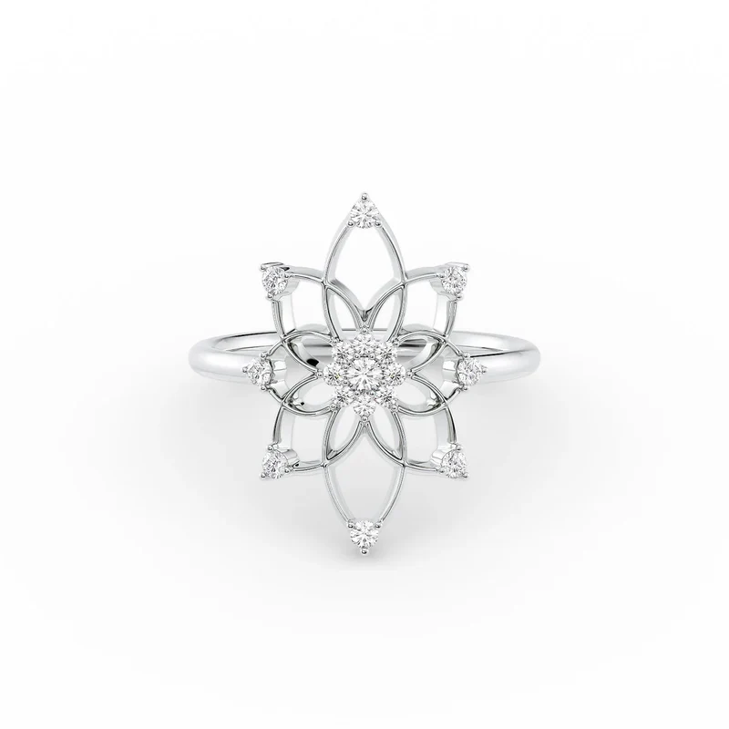 Distance Mandala Ring